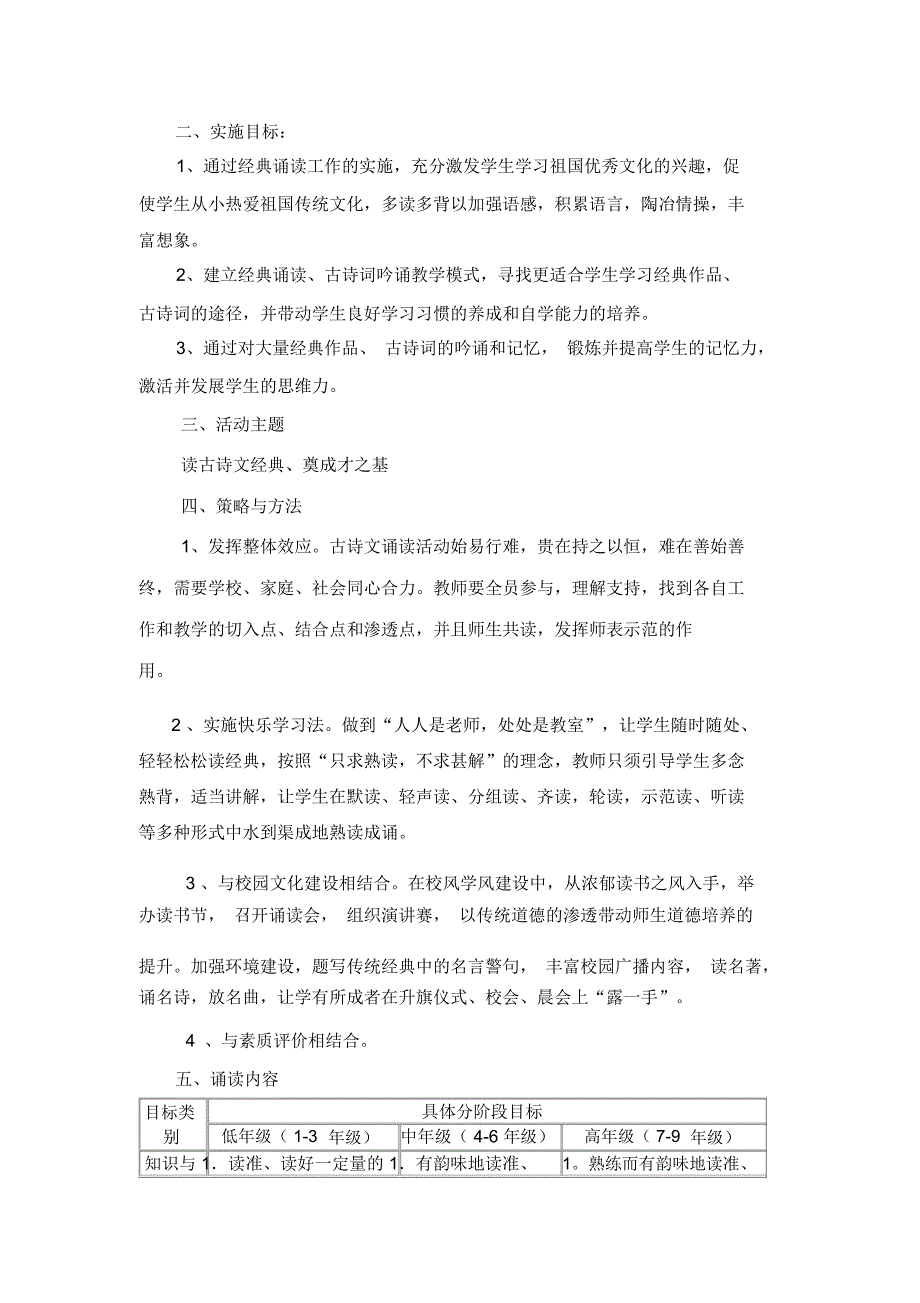 古诗文诵读实施方案_第2页