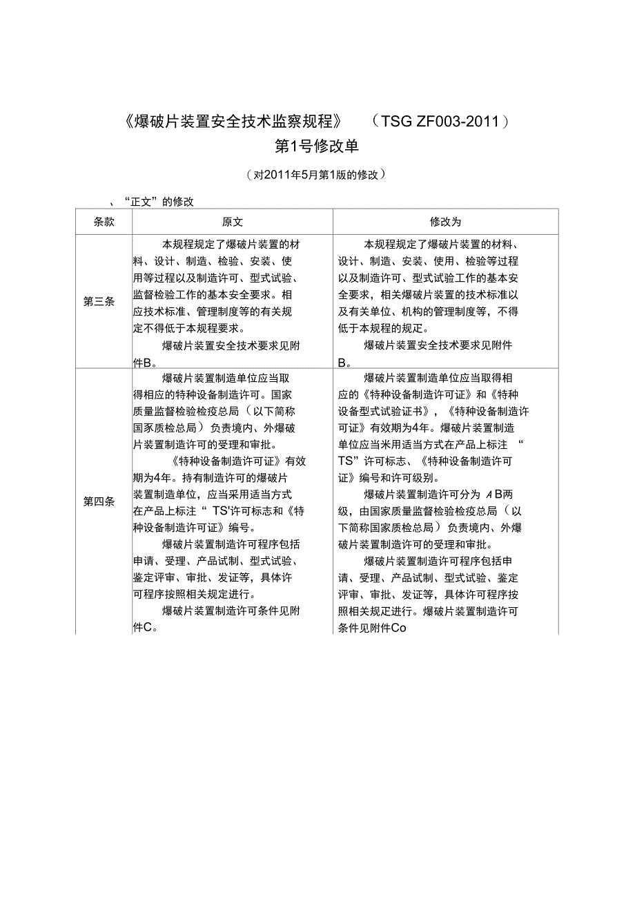 TSGZF003爆破片装置安全技术监察规程_第1页