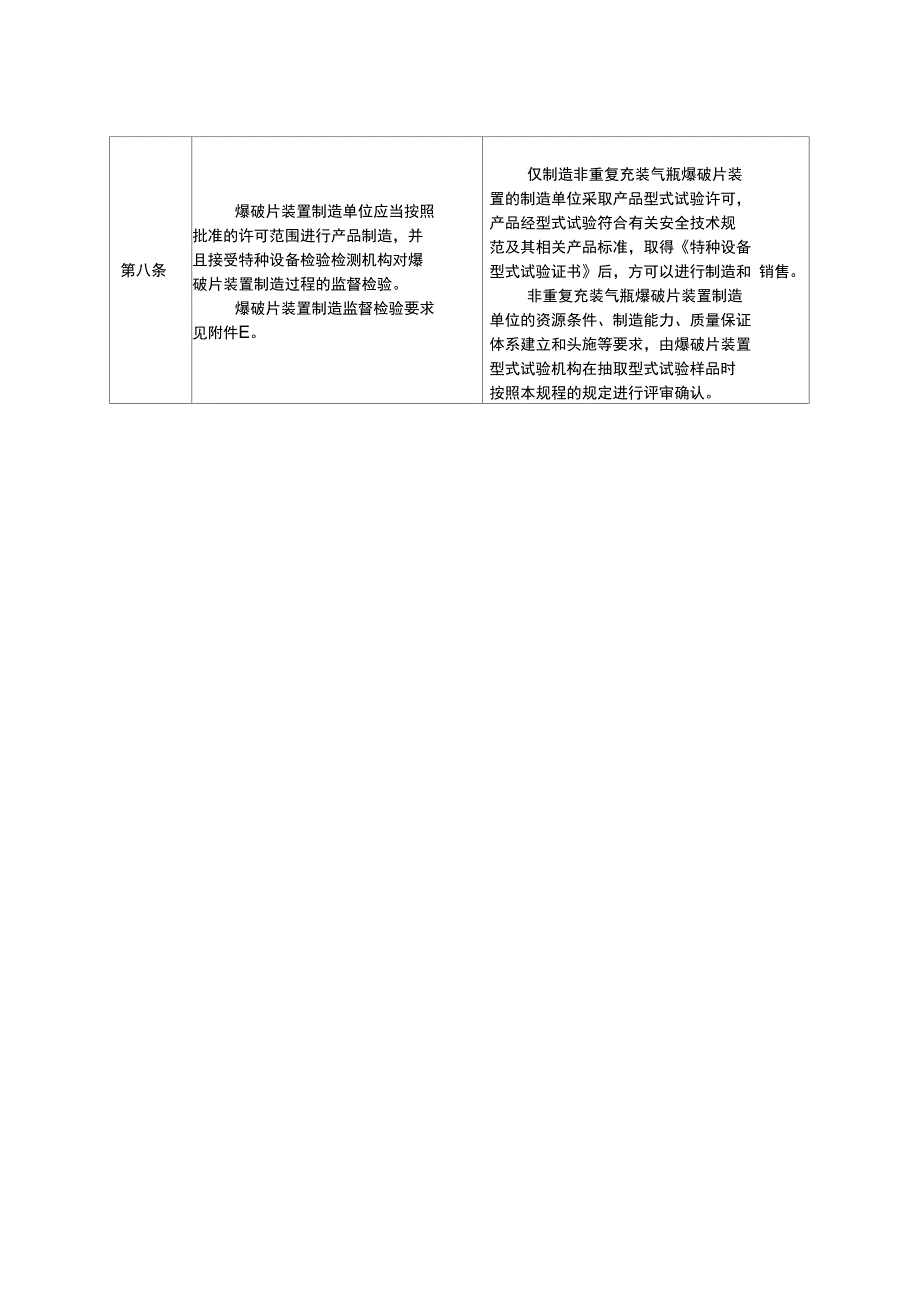 TSGZF003爆破片装置安全技术监察规程_第2页