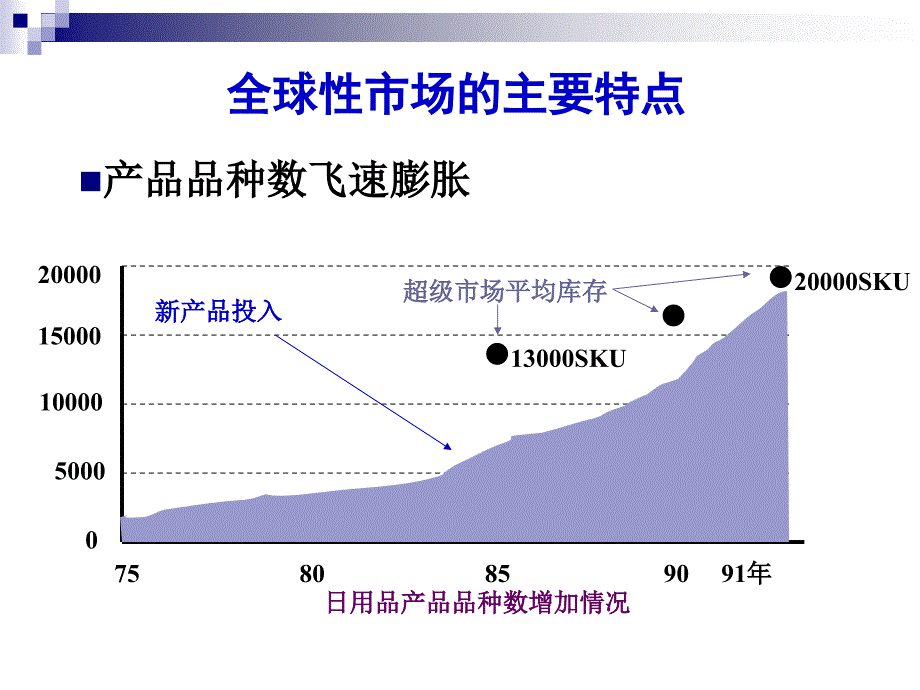 第四章 生产与运作管理_第3页