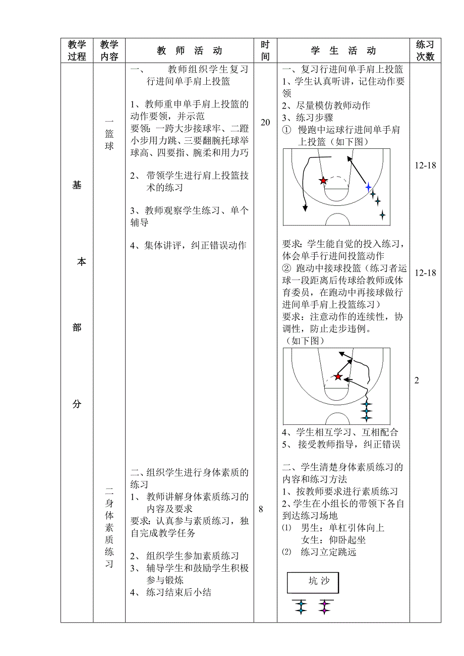 篮球、素质练习.doc_第2页