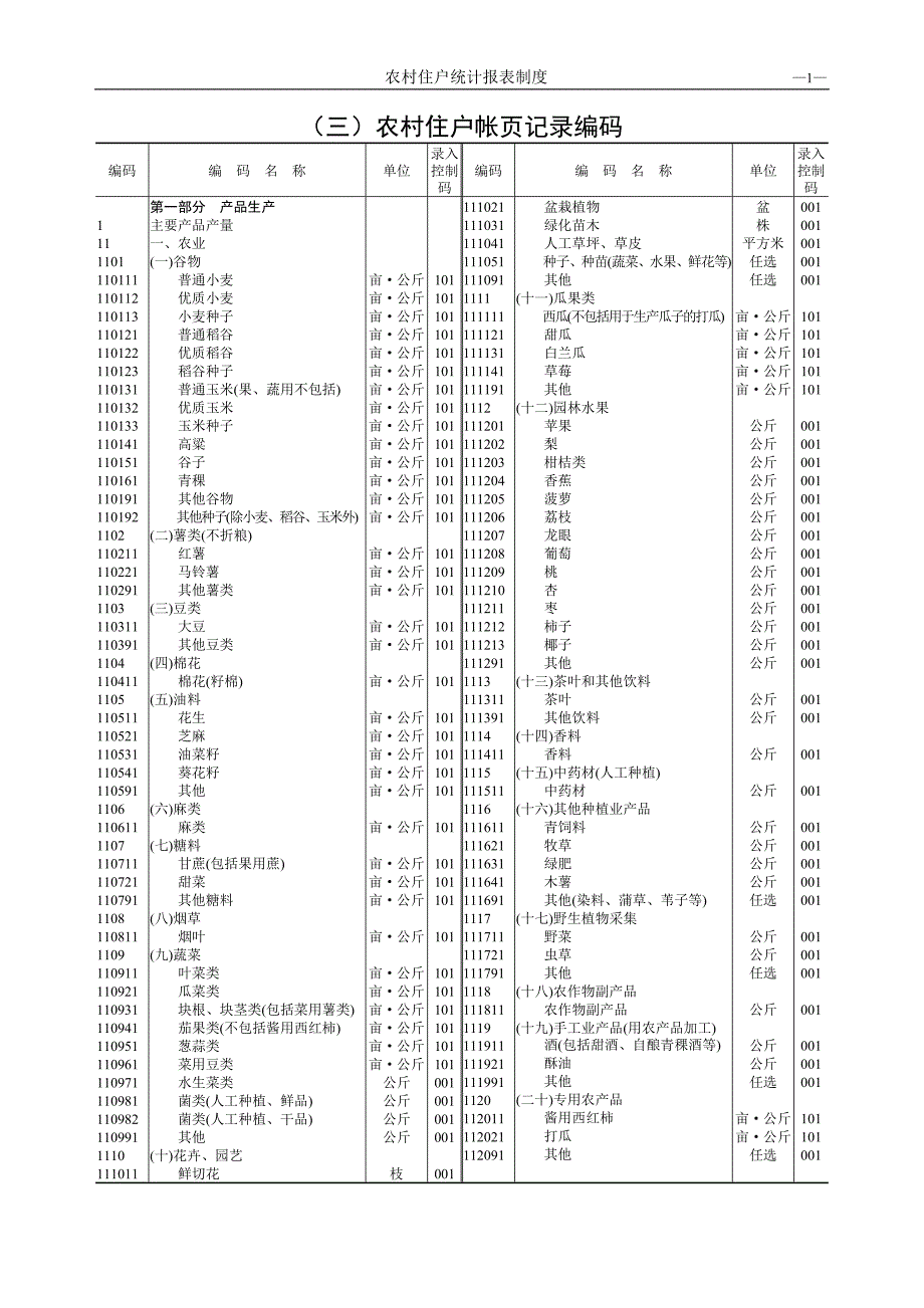 农村住户编码.doc_第1页