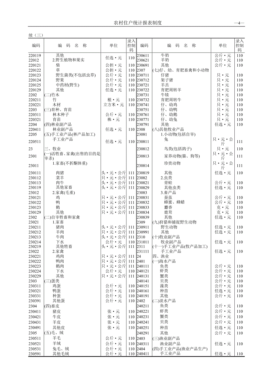 农村住户编码.doc_第4页