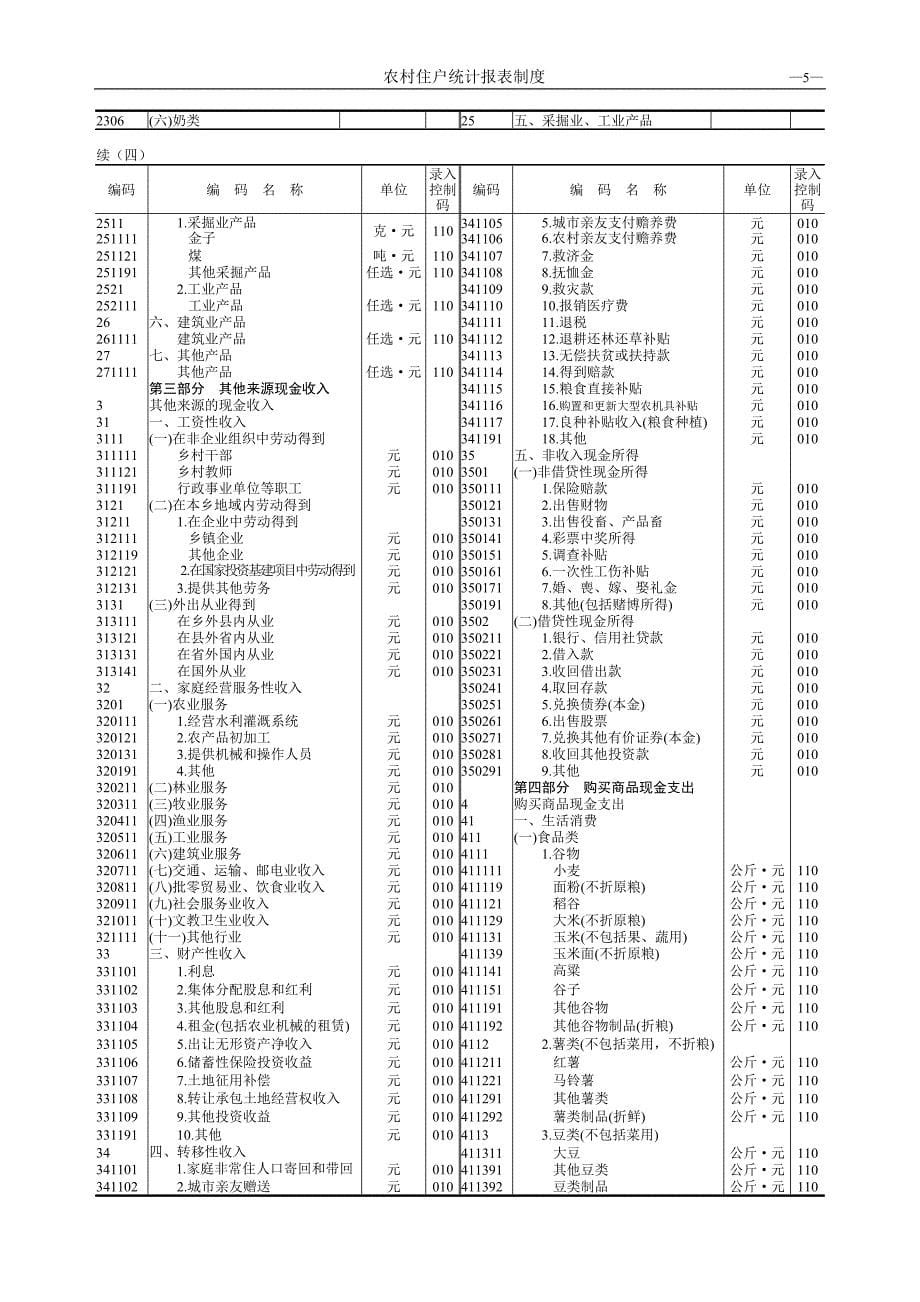 农村住户编码.doc_第5页