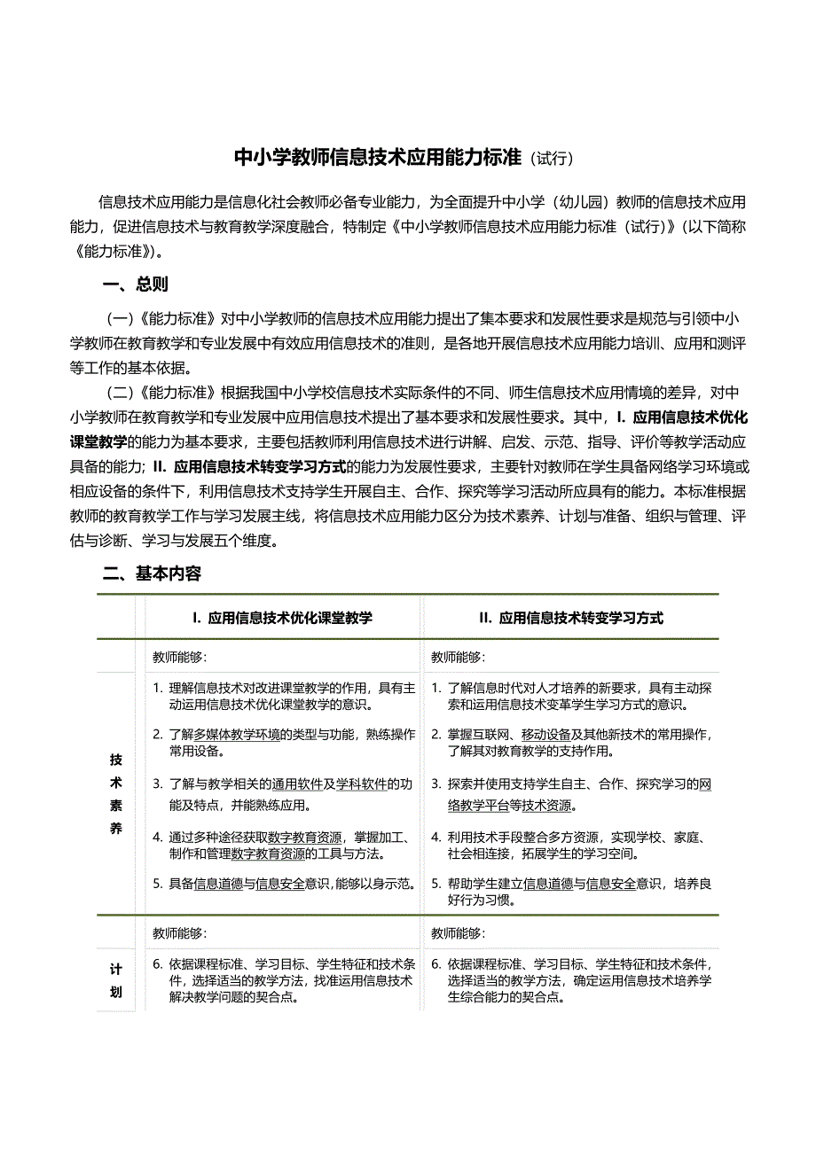 中小学教师信息技术应用能力标准_第1页