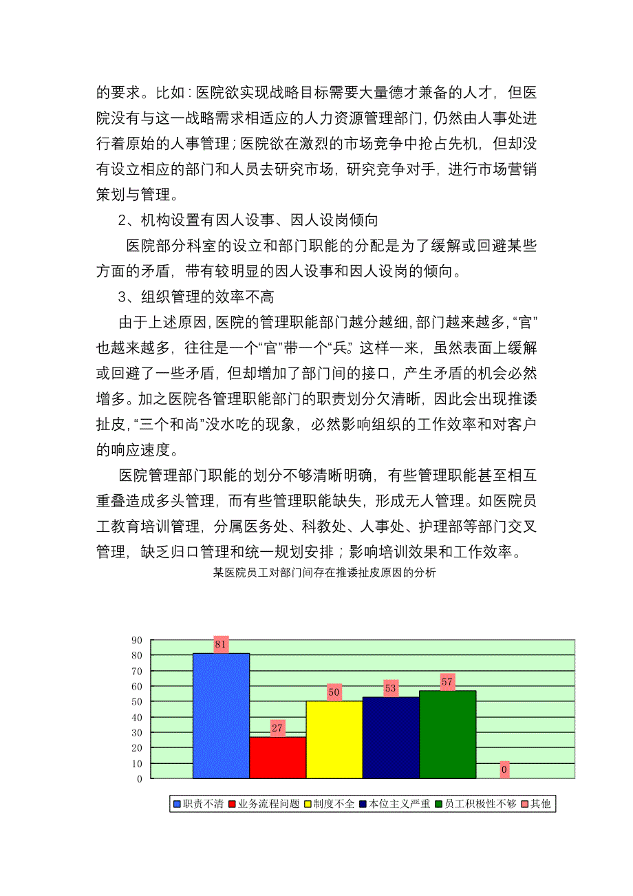 医院人力资源状况诊断报告_第4页