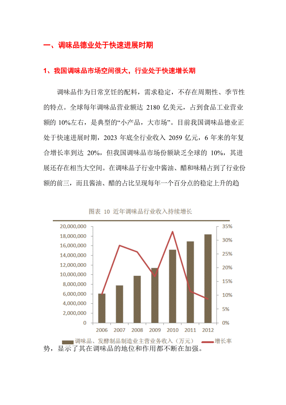 2023年调味品酱油行业分析报告_第3页