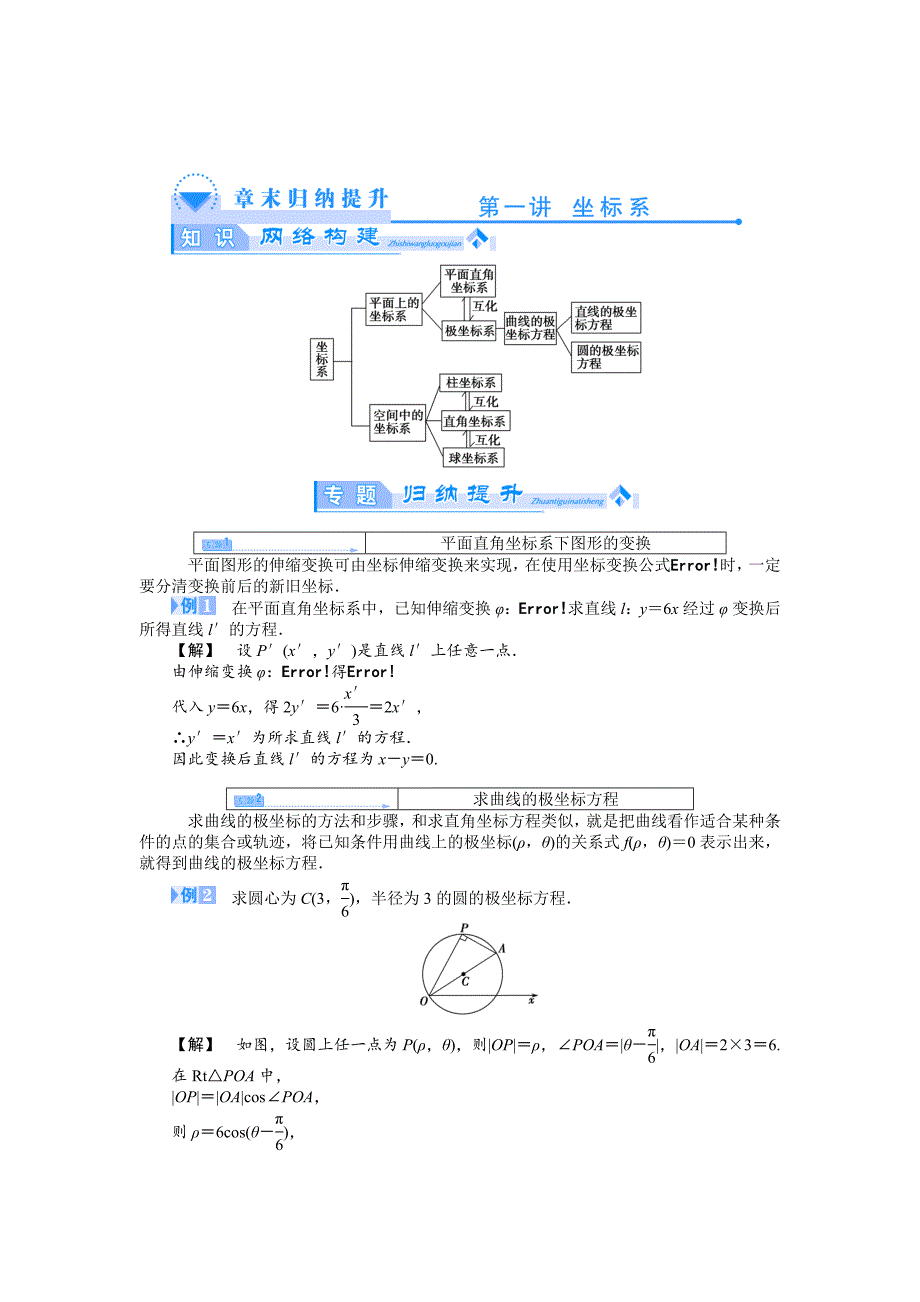 [最新]人教A版数学选修44：第一讲坐标系章末归纳提升_第1页