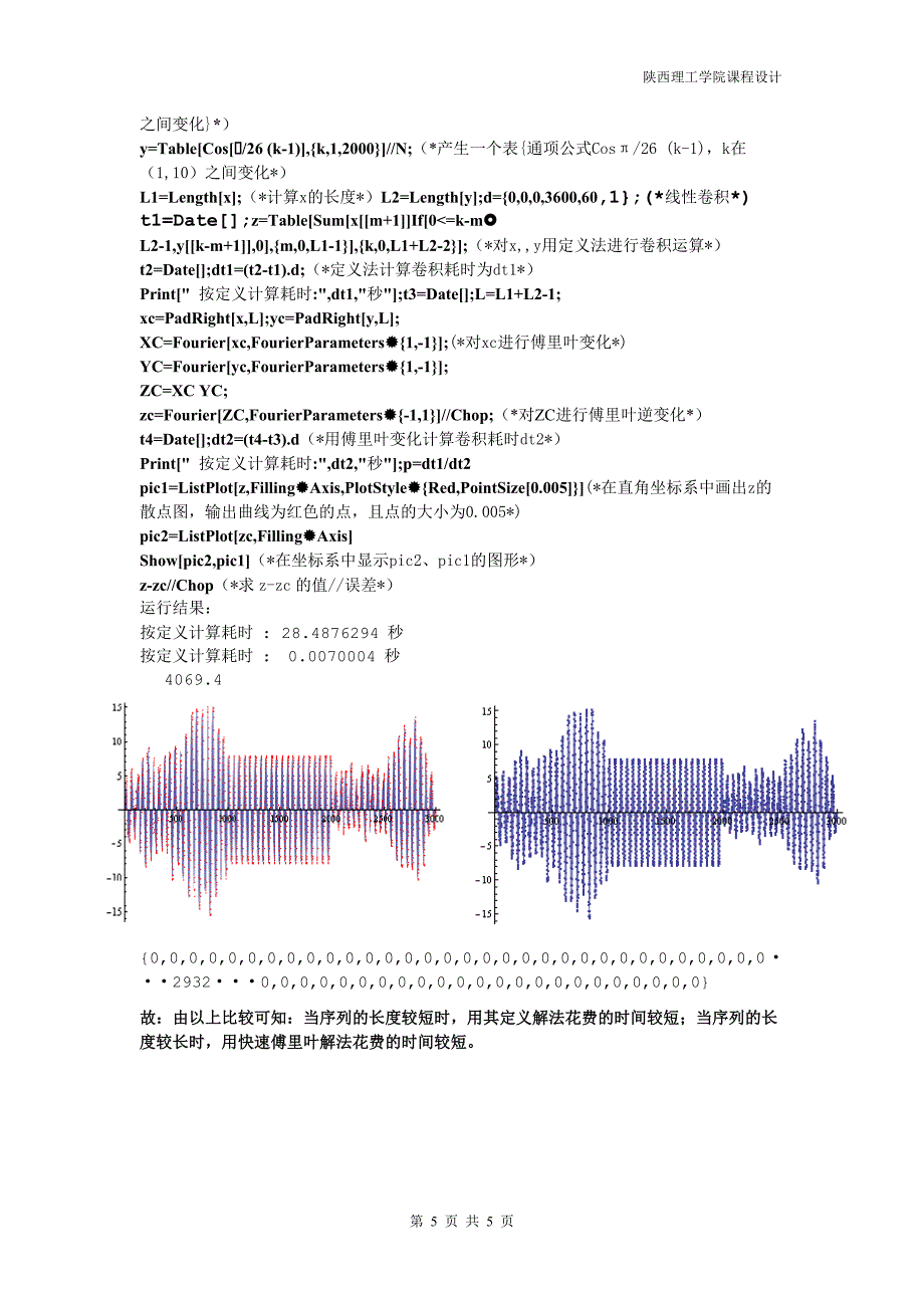 有限长序列线性卷积课程设计.doc_第5页