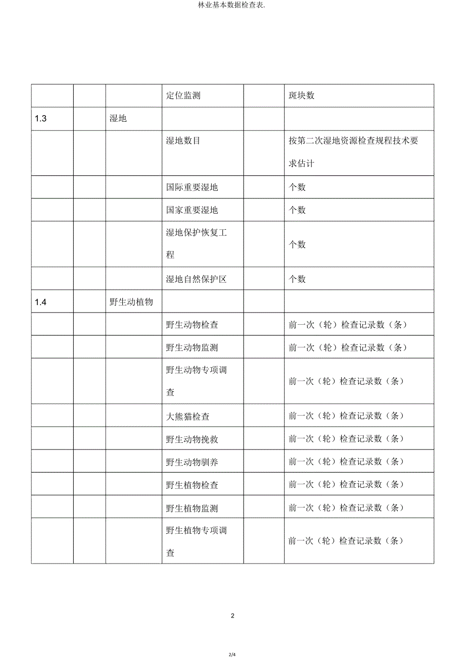 林业基本数据调查表.doc_第2页