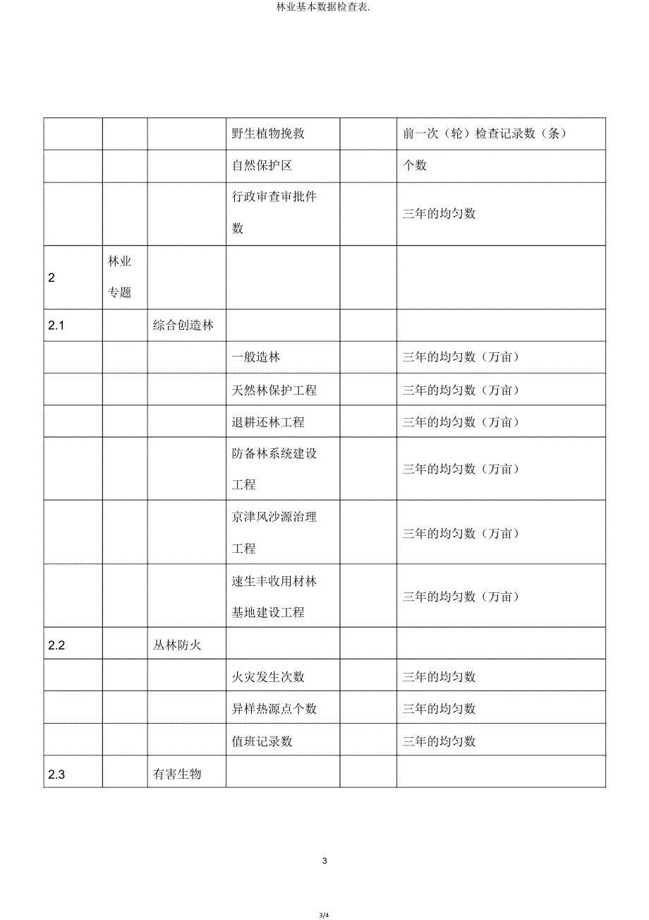 林业基本数据调查表.doc_第3页