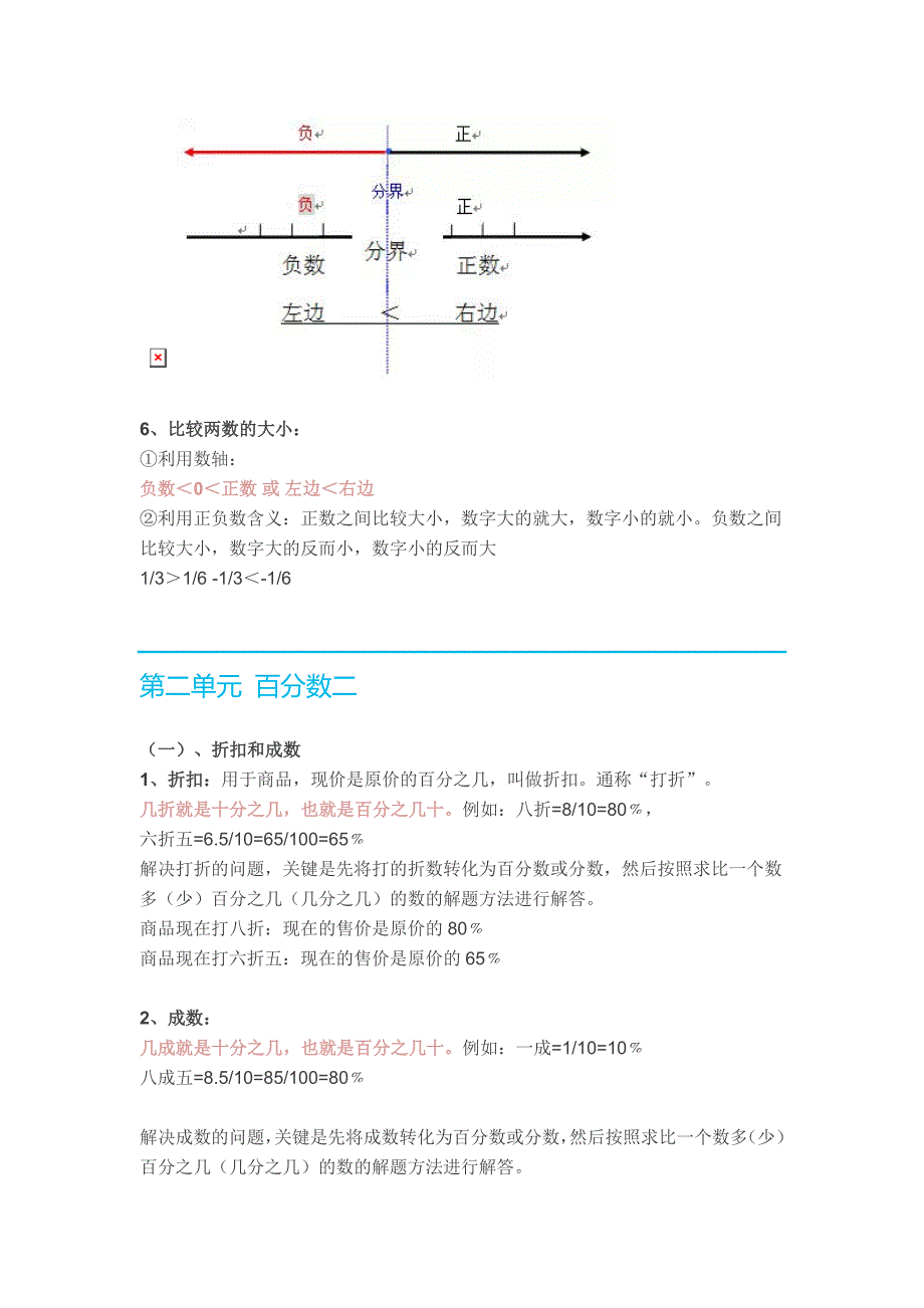 六年级数学考试注意事项_第2页