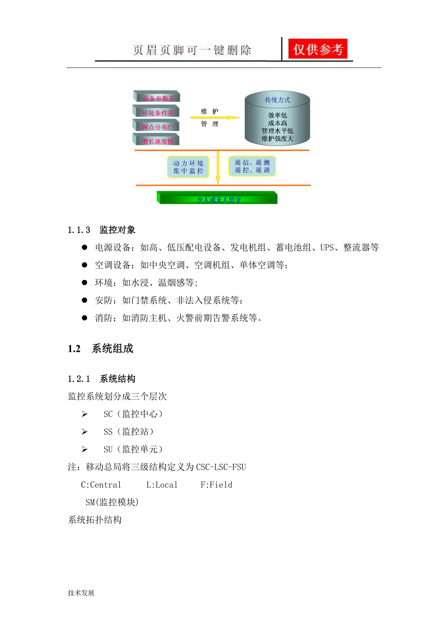 机房动力环境监控及门禁系统最佳方案运用学习_第5页