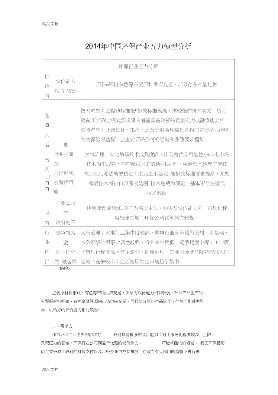 中国环保产业五力模型分析资料讲解_第1页