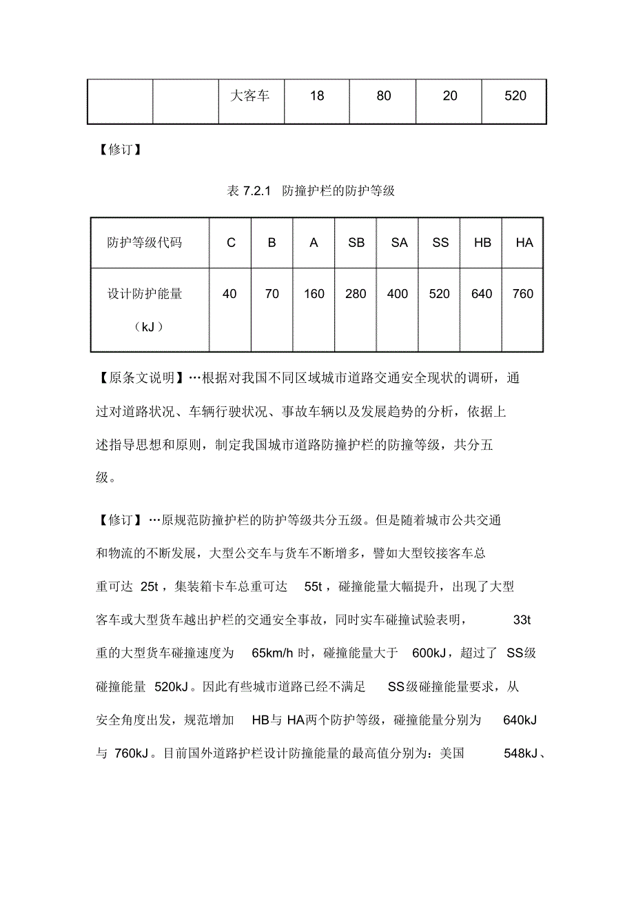 《城市道路交通设施设计规范》局部修订条文征求意见稿_第3页