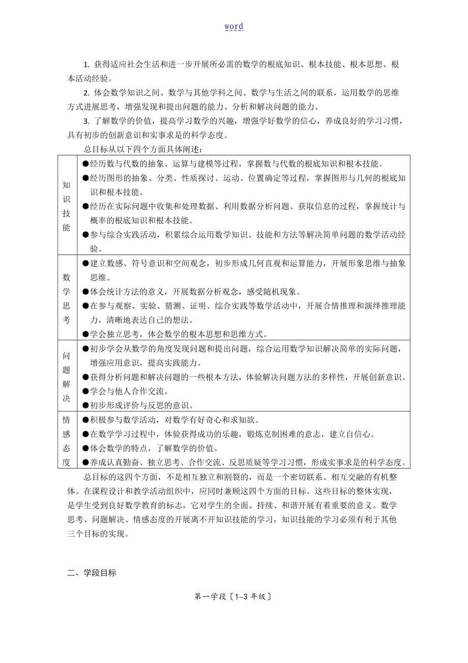 数学课程实用标准2011版_第5页