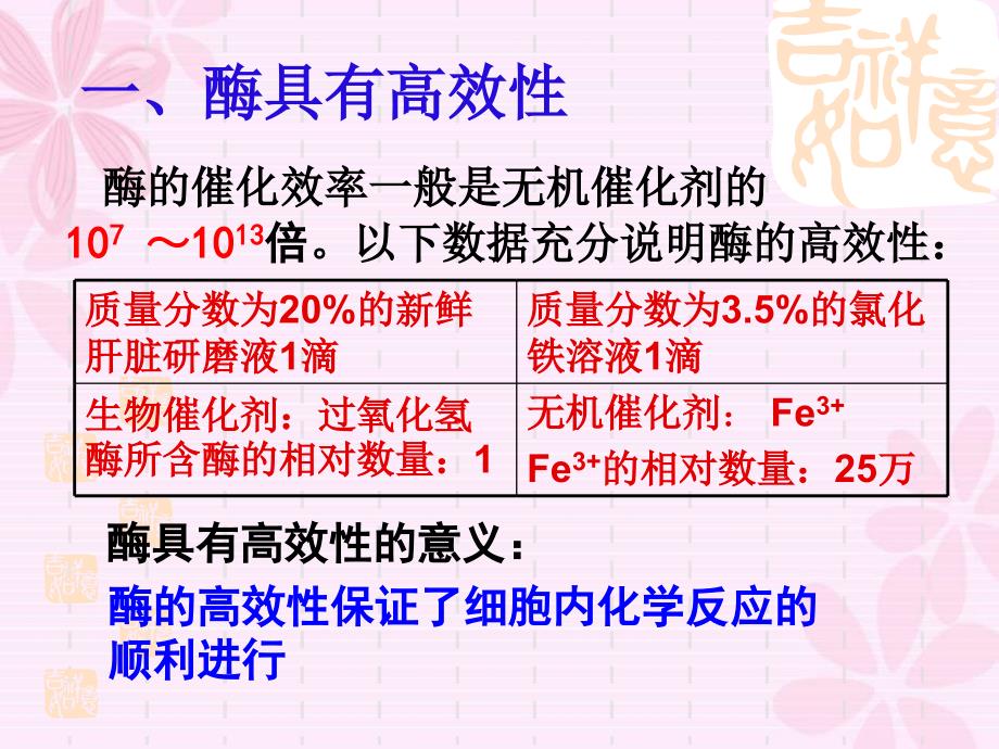 第五部分细胞的能量供应和利用名师编辑PPT课件_第3页