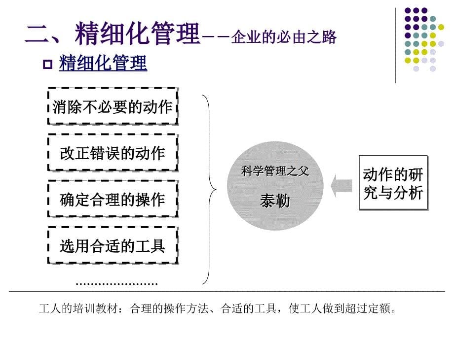 精益生产体系简要说明ppt课件_第5页