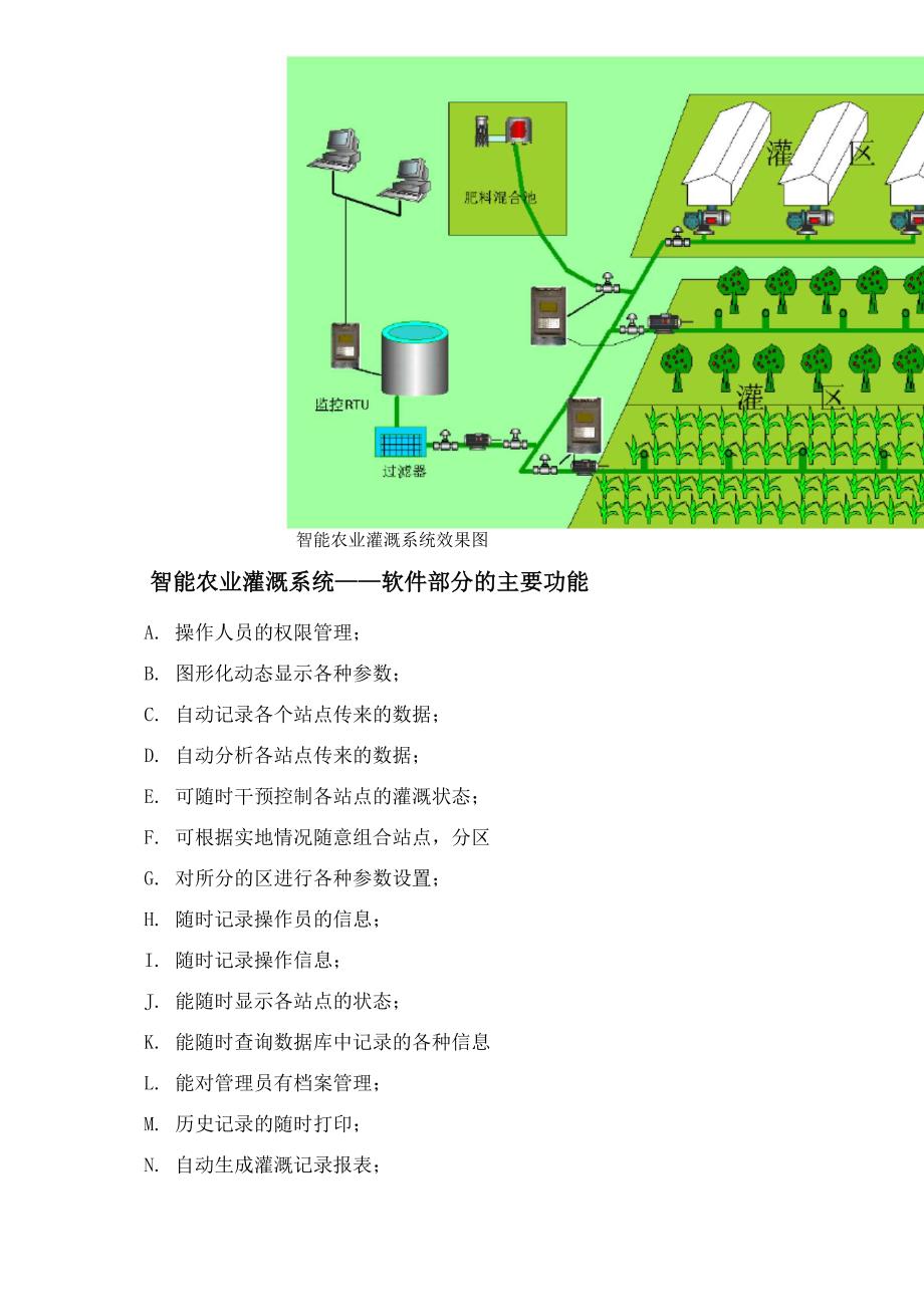 农业物联网建设项目_第4页