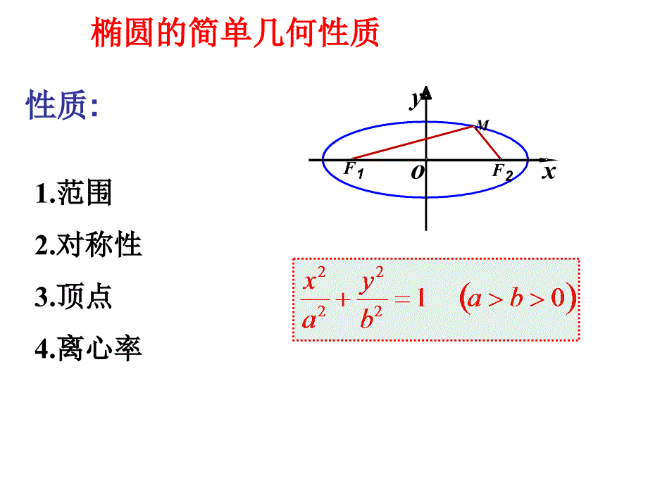 椭圆的简单性质_第3页