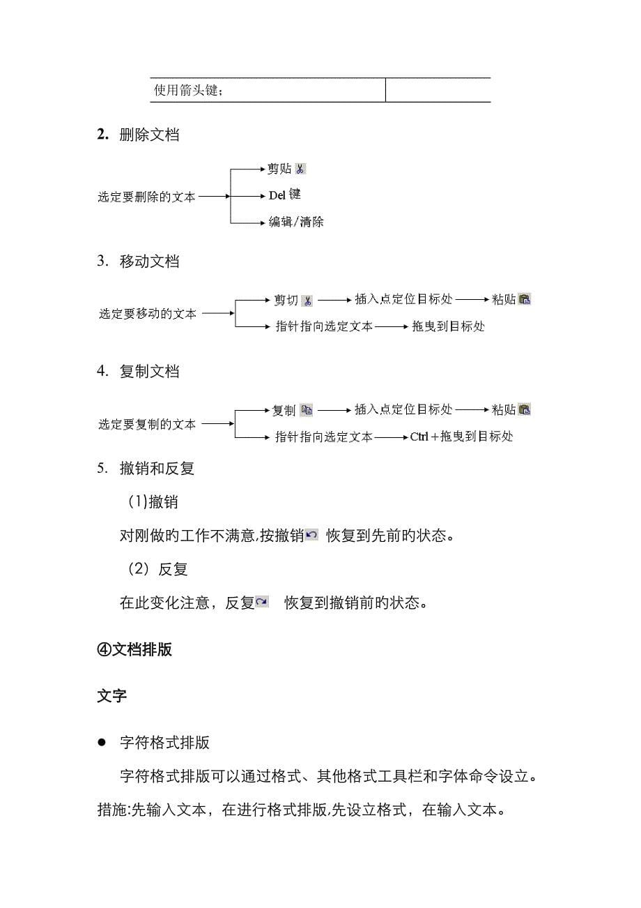 Word使用教程_第5页