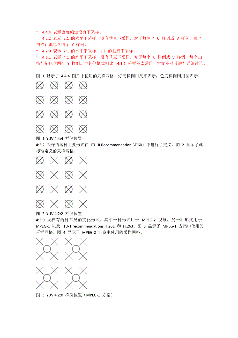 YUV色彩空间详解.doc_第2页