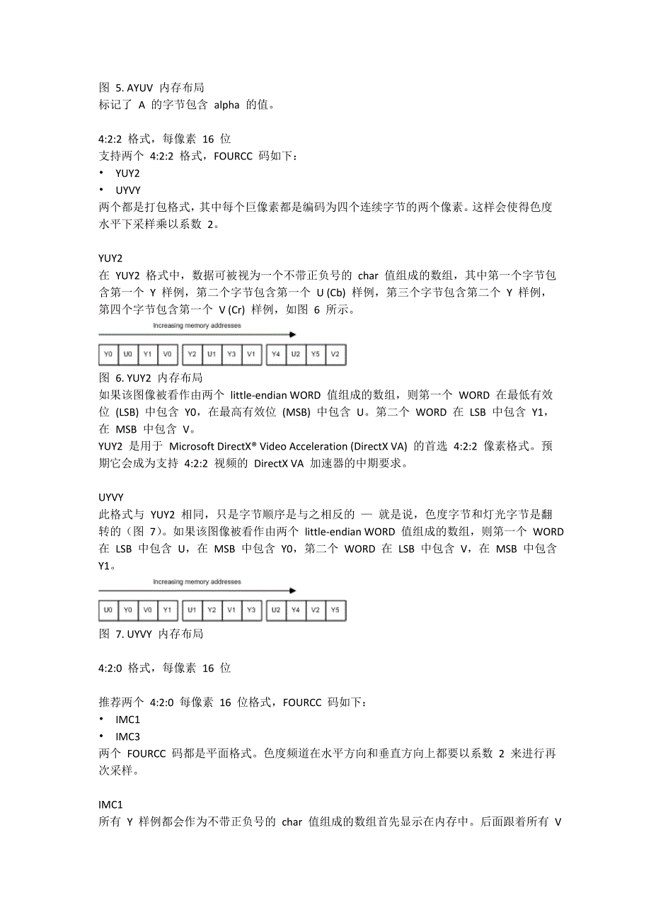 YUV色彩空间详解.doc_第4页