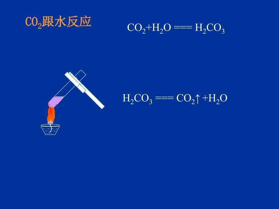 63二氧化碳课件_第5页