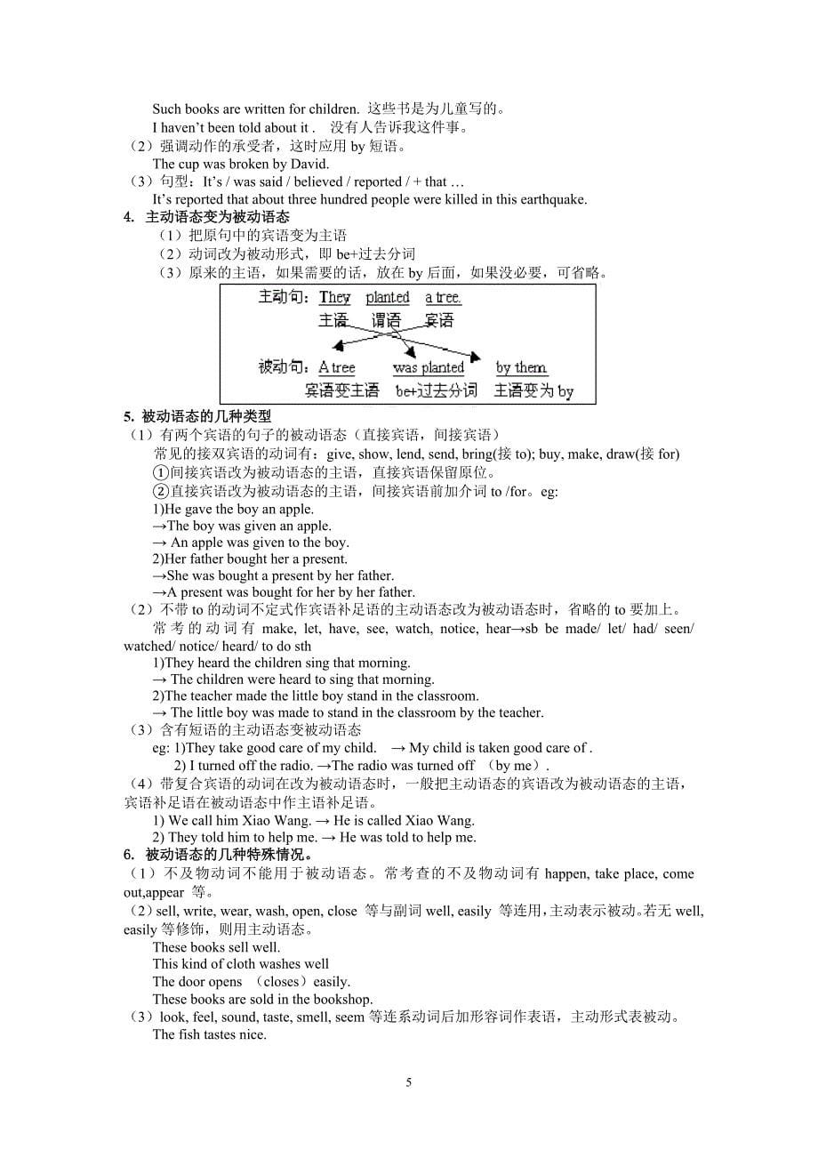 九年级Unit3大单元文档.doc_第5页