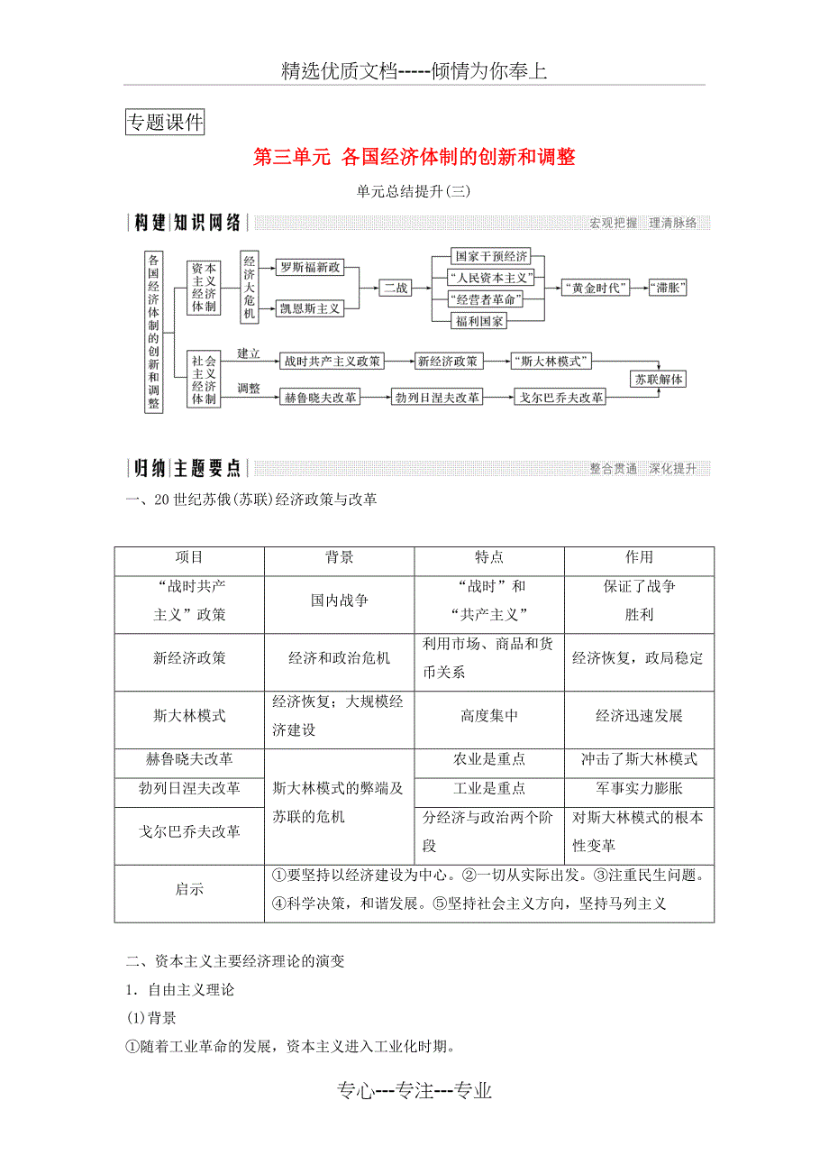 2018年高中历史各国经济体制的创新和调整单元总结提升学案岳麓版_第1页