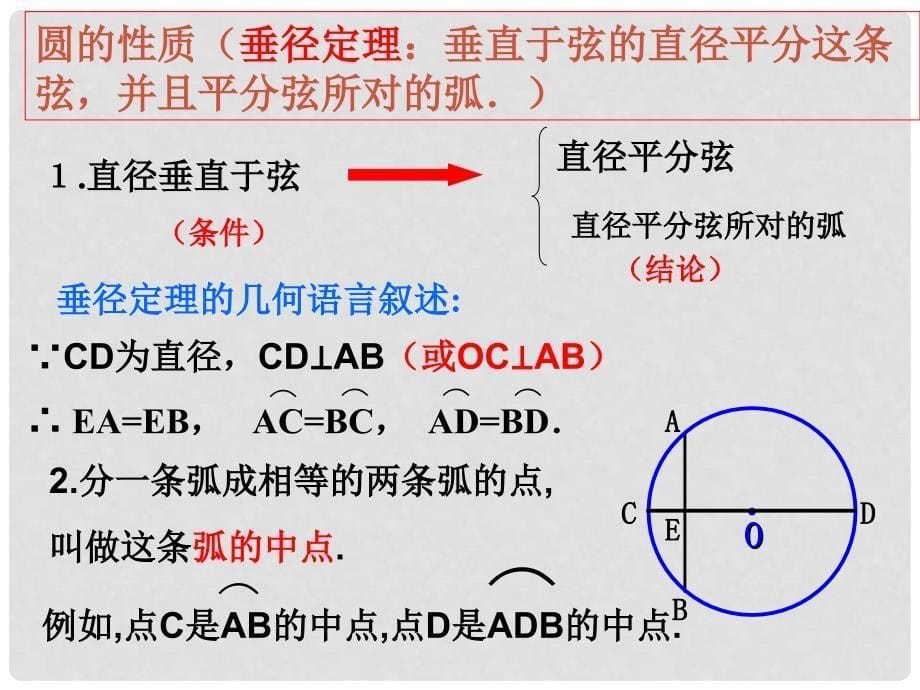 浙江省湖州市九年级数学上册《圆的轴对称性（1）》课件 浙教版_第5页