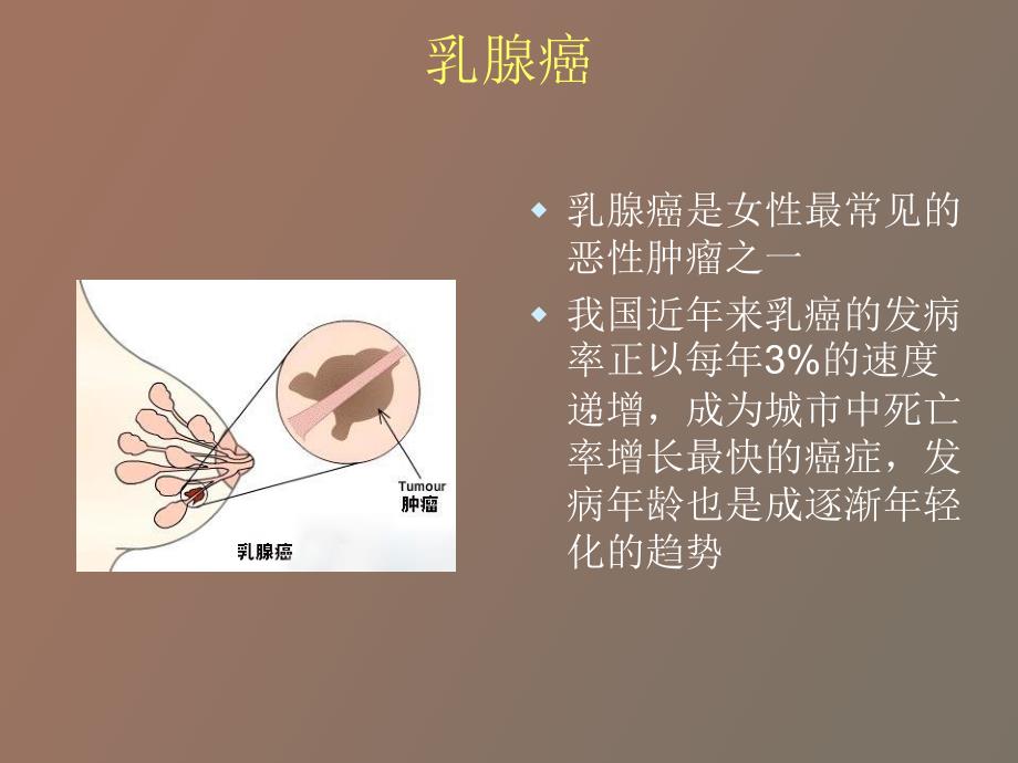 乳癌患者术后患肢功能康复_第2页