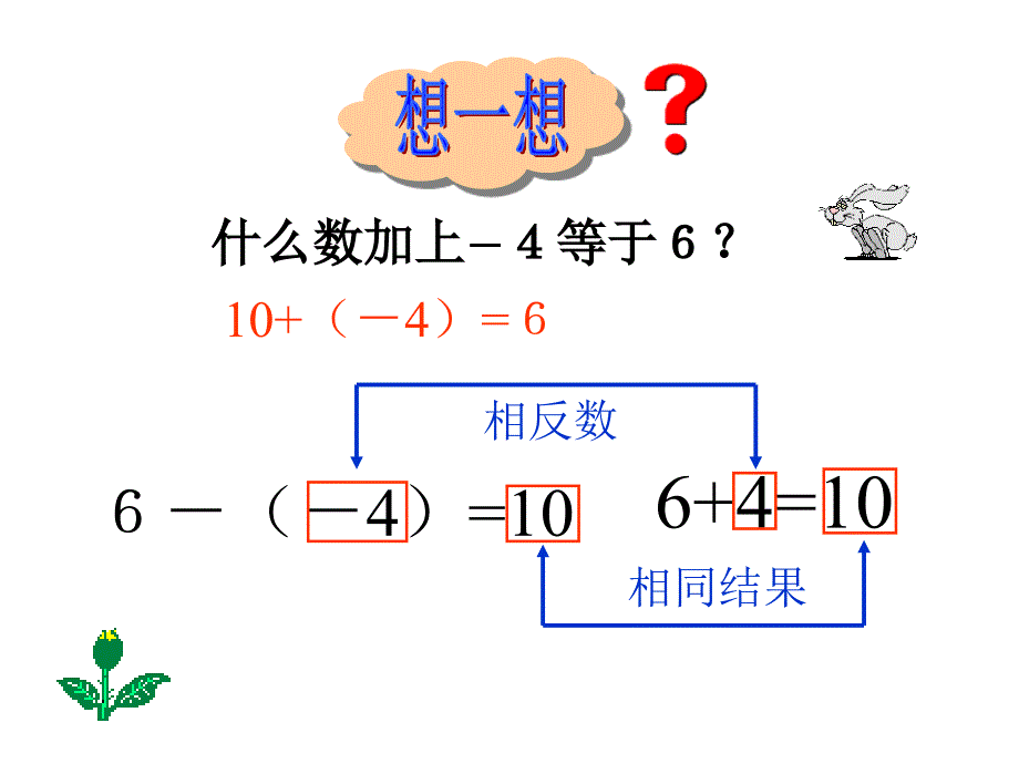 有理数的减法课件人教版七年级上_第2页