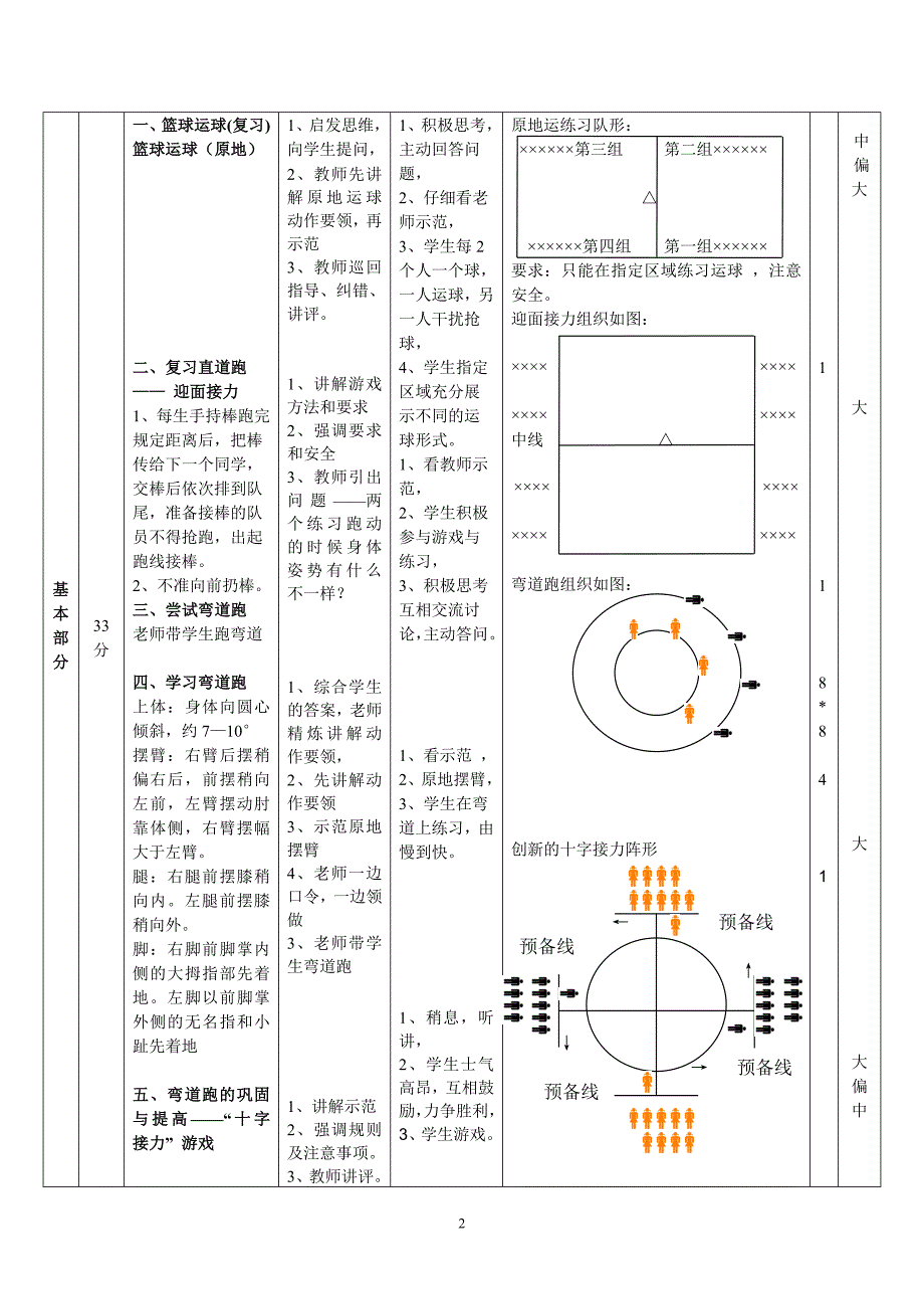 篮球运球和弯道跑教案新.doc_第2页