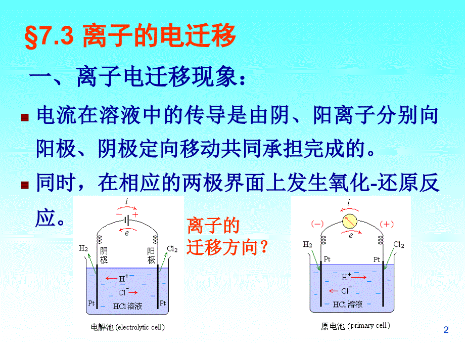 物理化学学习资料 (18)_第2页