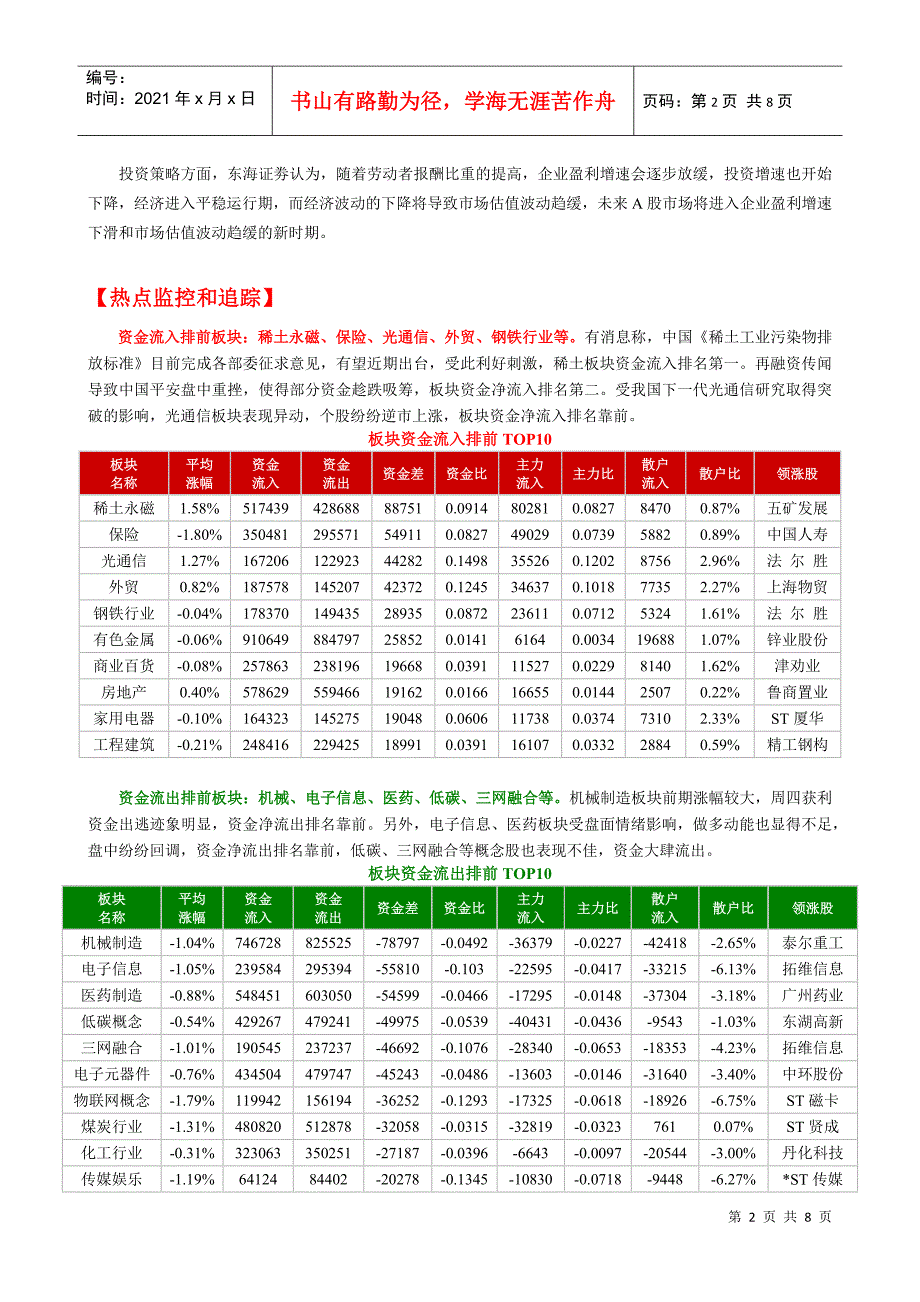 鹰眼个股跟踪--资金流向监测日报0106_第2页