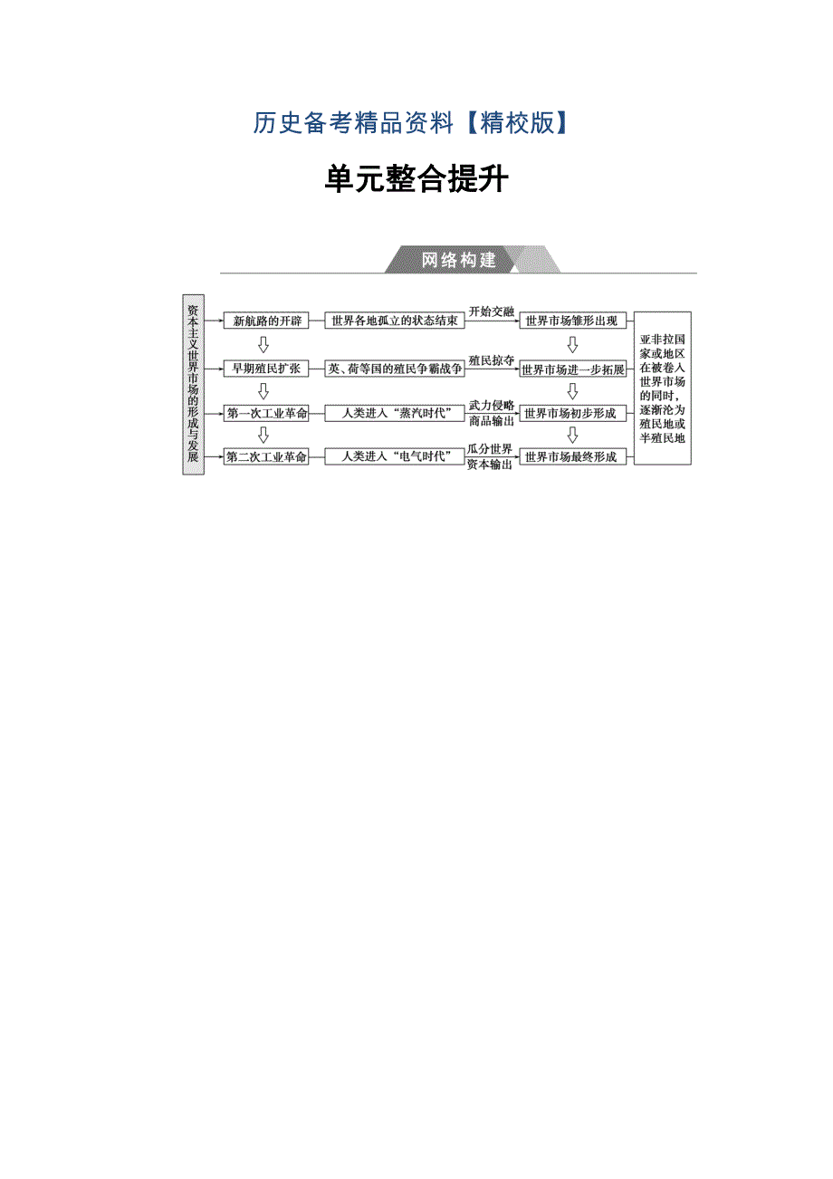 精修版高考历史总复习：第七单元 单元整合提升 含答案_第1页