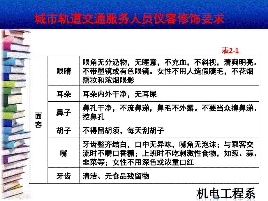 《客运服务礼仪》PPT课件.ppt_第4页