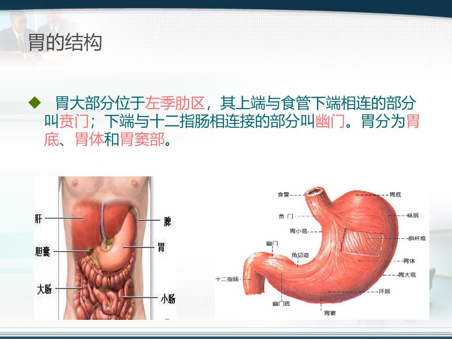 外科护理查房课件_第2页