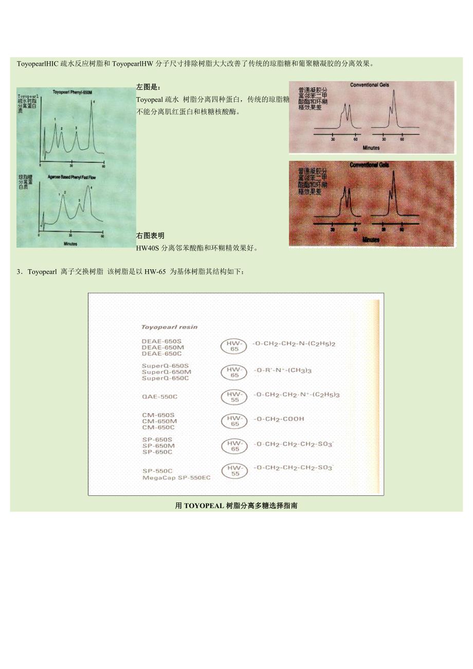 TOSOH 公司Toyopearl凝胶树脂.doc_第2页