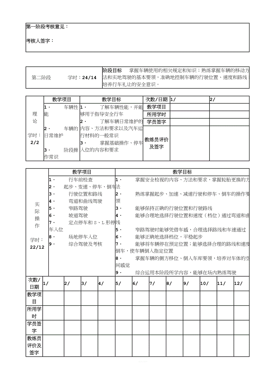 驾校培训教学日志.doc_第2页