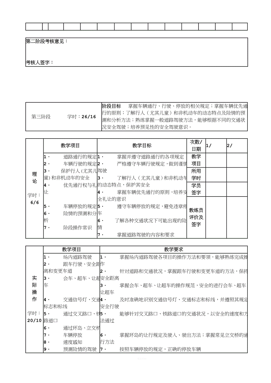 驾校培训教学日志.doc_第3页