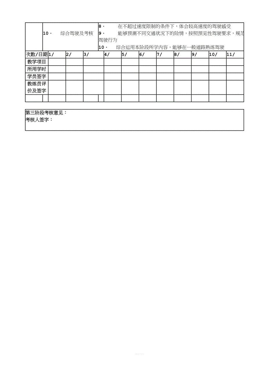 驾校培训教学日志.doc_第4页