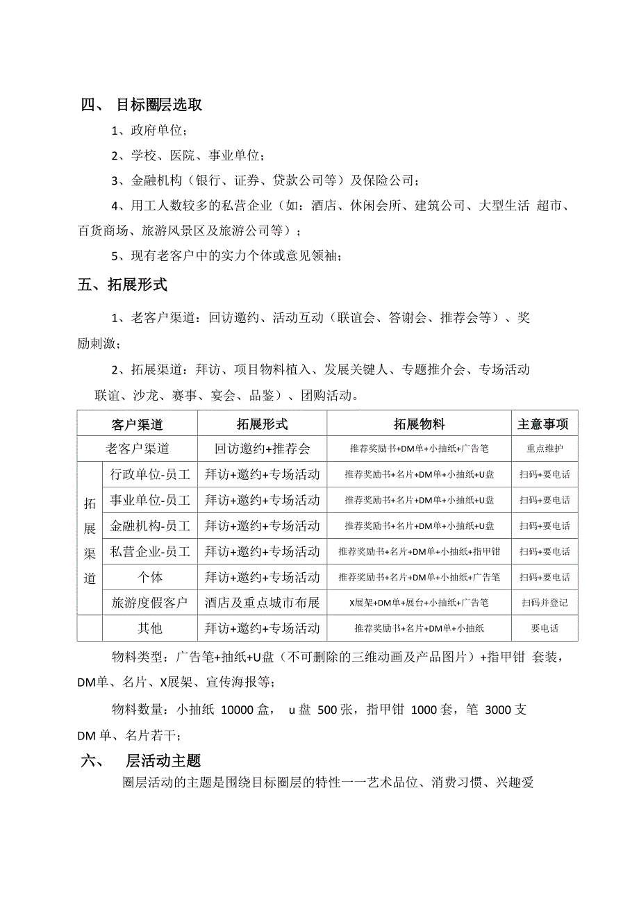 圈层营销活动方案_第2页