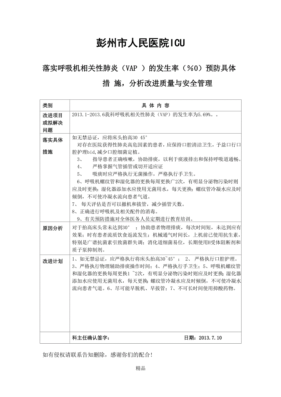 ICU落实措施呼吸机相关性肺炎的发生率具体措施、分析改进_第1页