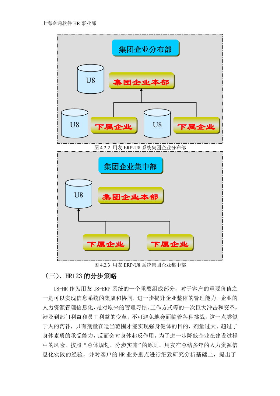 用友人力资源管理HR解决方案_第4页