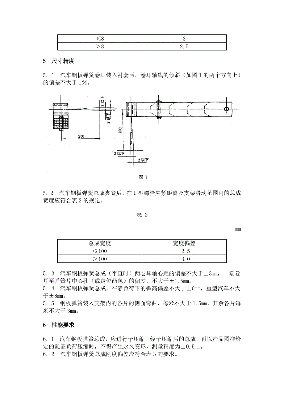 空气悬架汽车钢板弹簧技术条件_第2页