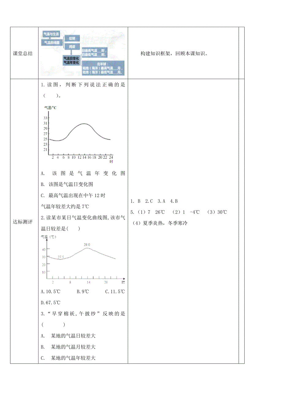 精编七年级地理上册第三章第二节气温的变化与分布第1课时教案新版新人教版_第4页