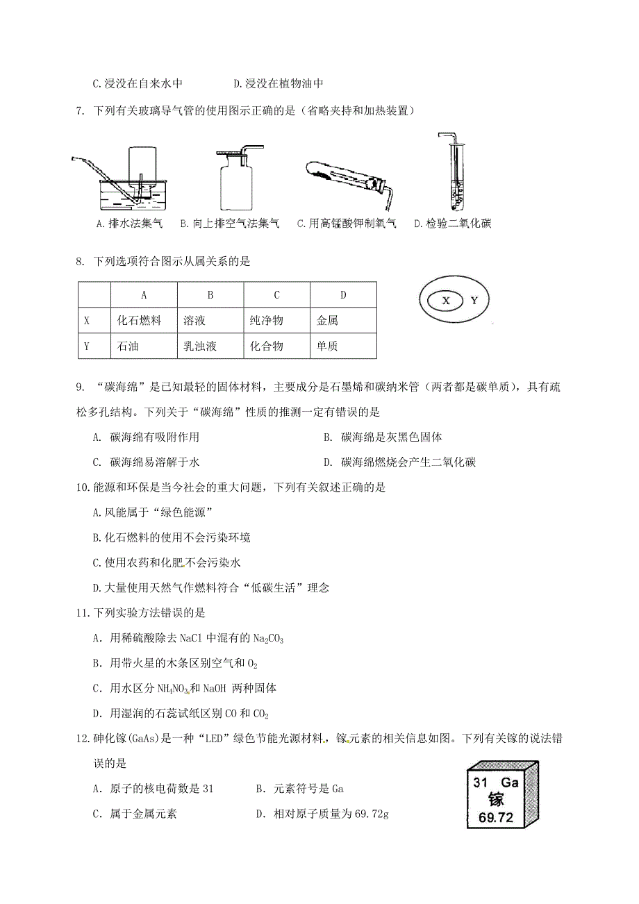 山东省临沂市初中化学学业水平模拟测试试题3无答案_第2页