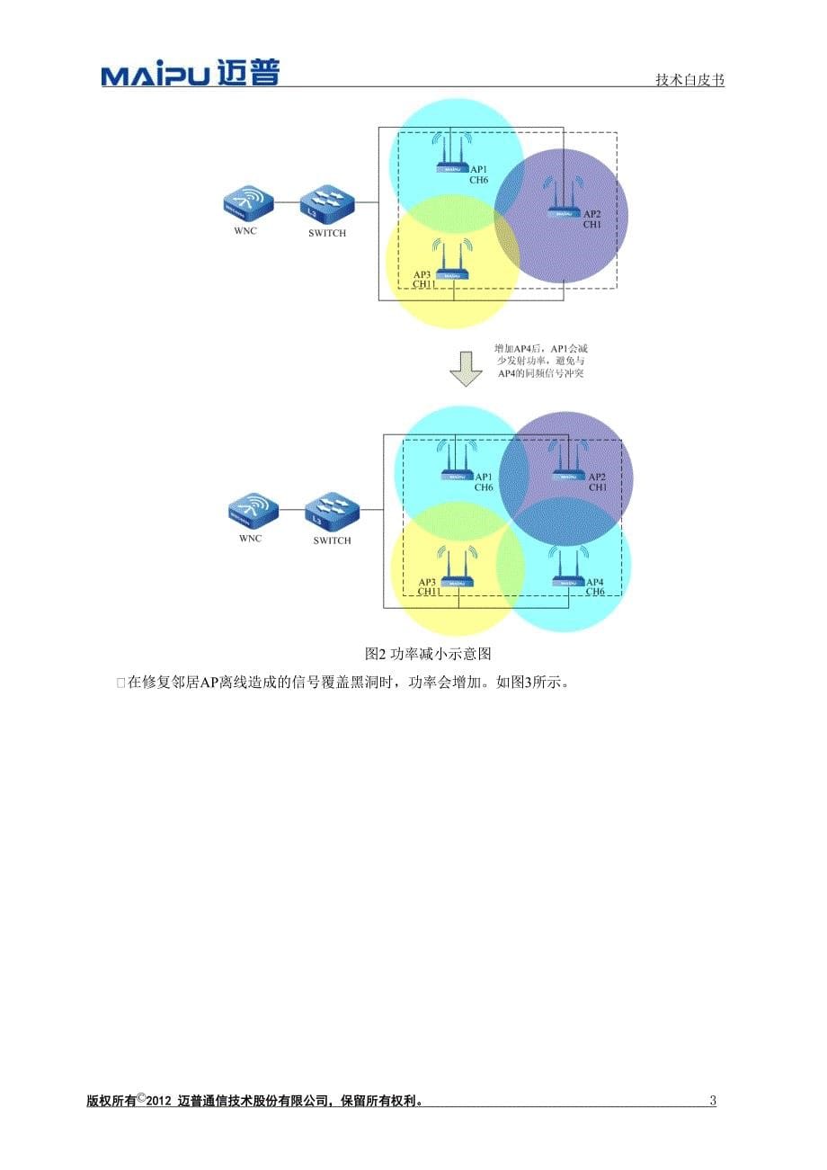 射频资源管理技术白皮书(20121010).doc_第5页